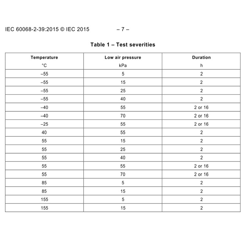 IEC-60068-2-39-2015-Table-1---Test-severities.jpg