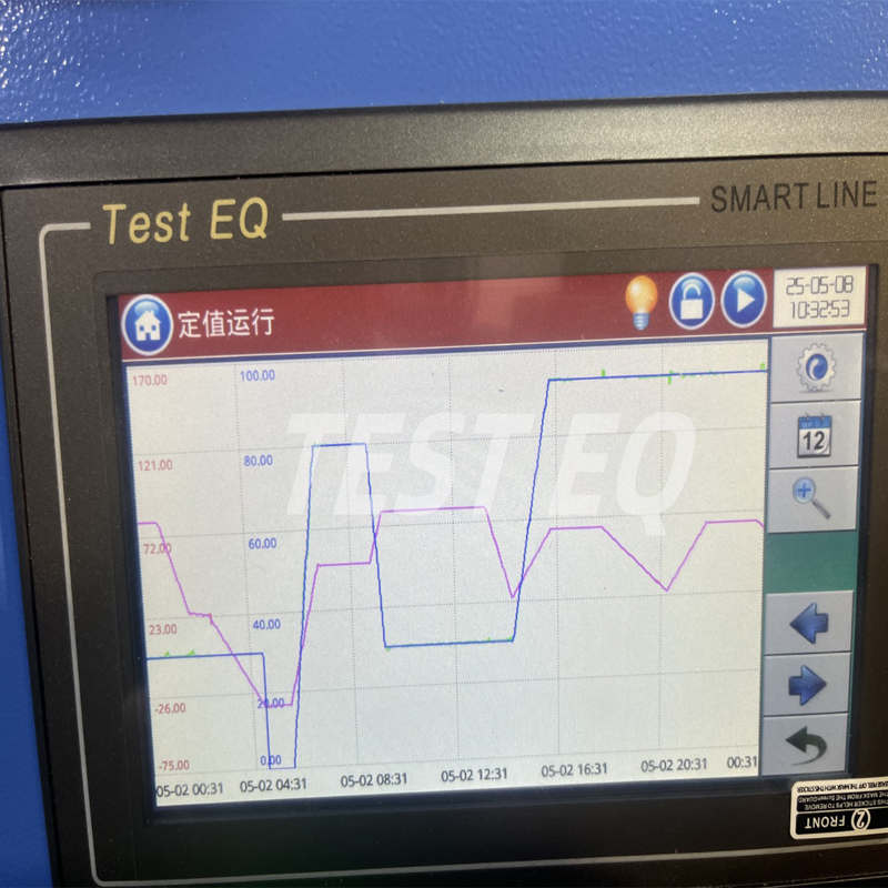 ISO-16750-4-IEC60068-2-30-TEST-EQ.jpg