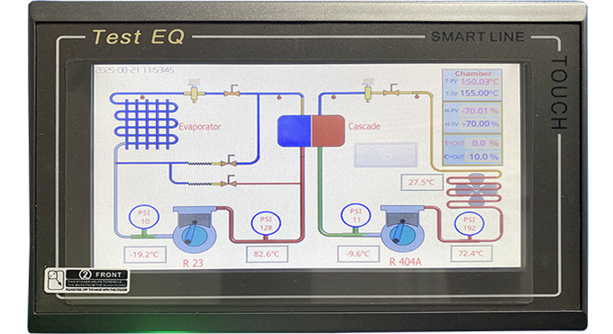 Technical Innovation