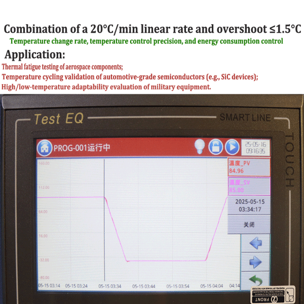 thermal cycling test chamber，rapid temperature cycling chamber，environmental stress screening chamber，temp cycle chamber，fast change rate temperature chamber